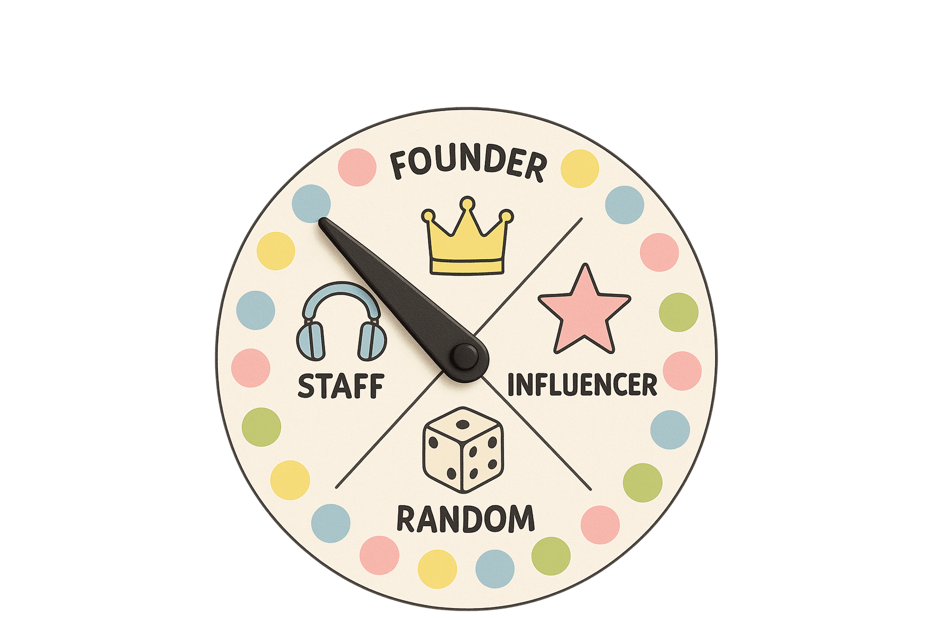 Cover image for the article: Founders On Camera vs. Staff On Camera: Who Should Be the Face