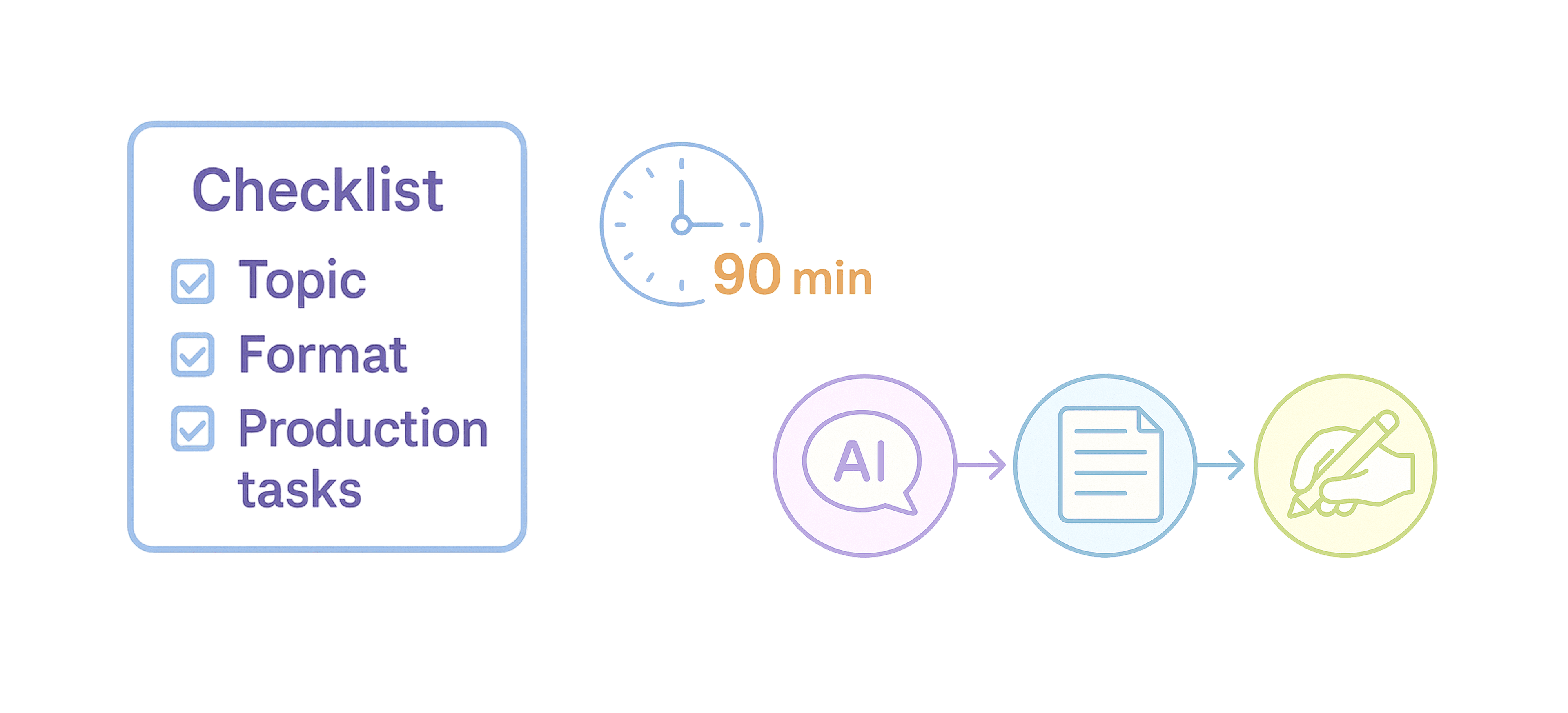 Cover image for the article: 5 Smart Workflow Hacks for Stress-Free Content Consistency