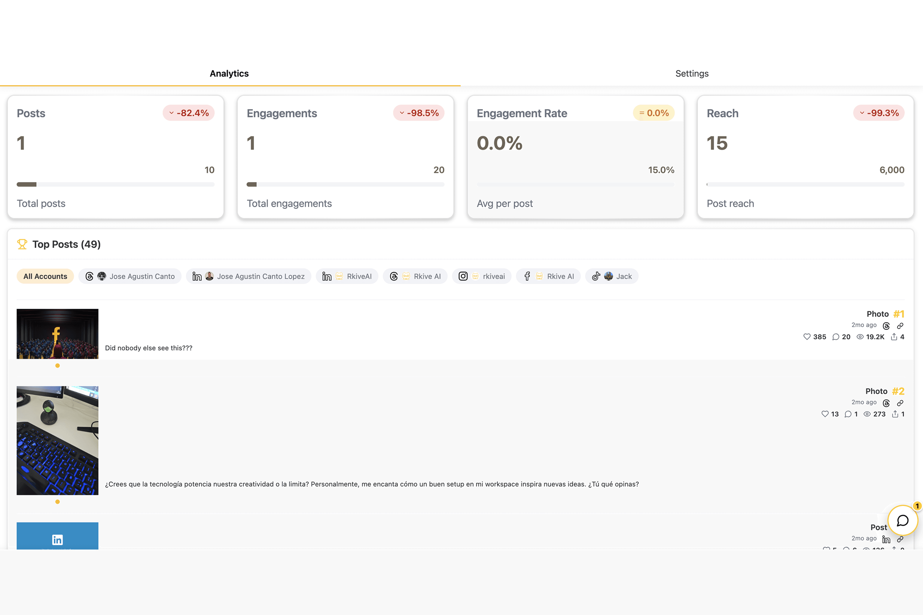 The Pro Guide to Social Analytics: From Numbers to Next Moves